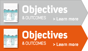 RRI Objectives and Outcomes